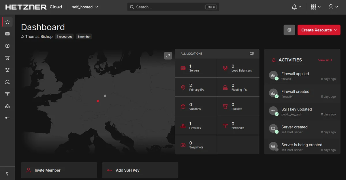 The Hetzner Cloud Console